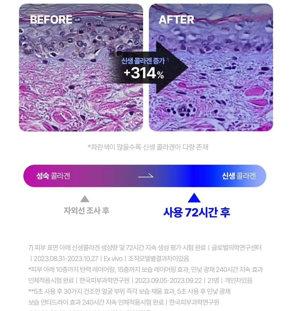 [1등 진정/흔적] 센텔리안24 마데카 크림 타임리버스 50ml 더블기획 (+15ml 2ea+푸린 피크닉매트 포켓몬) 상세페이지 28